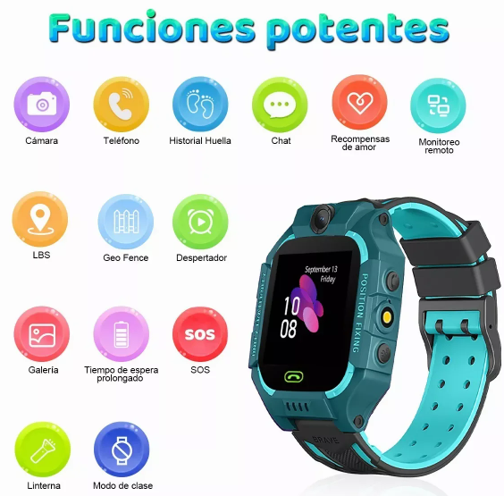 Smartwatch für Kinder mit 4G, WLAN, GPS, KAMERA, SOS-Anruf