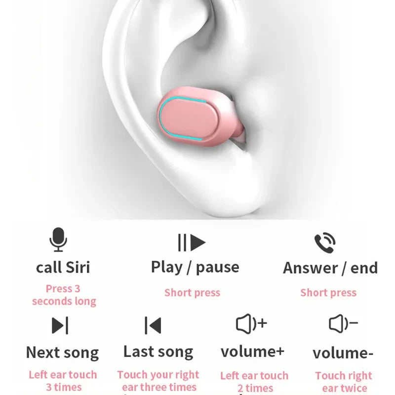 E7S Bluetooth Waterproof Headphones