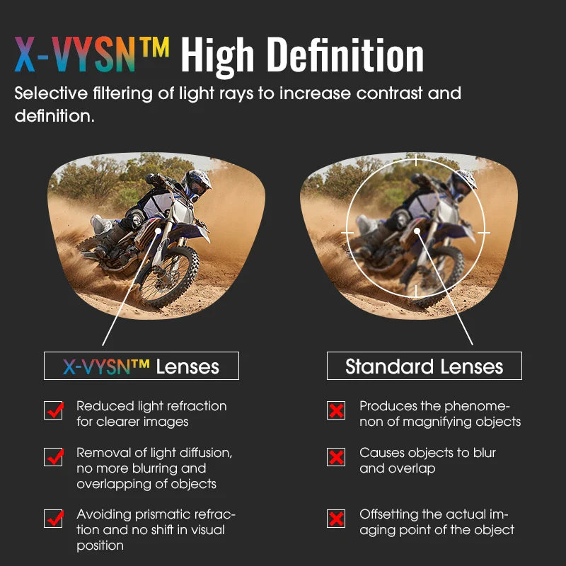 SCVCN Radfahren Sonnenbrillen Männer Frauen MTB Fahrrad Brille UV400 Polarisierte Angeln Protezione Eyewear Photochrome Bike Goggles