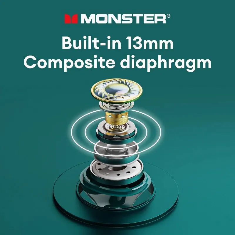 Auricolari da gioco Monster XKT08 PRO