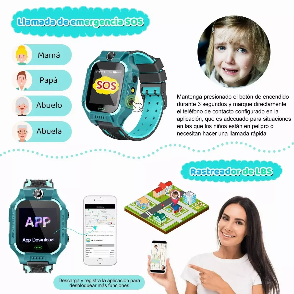 Smartwatch für Kinder mit 4G, WLAN, GPS, KAMERA, SOS-Anruf