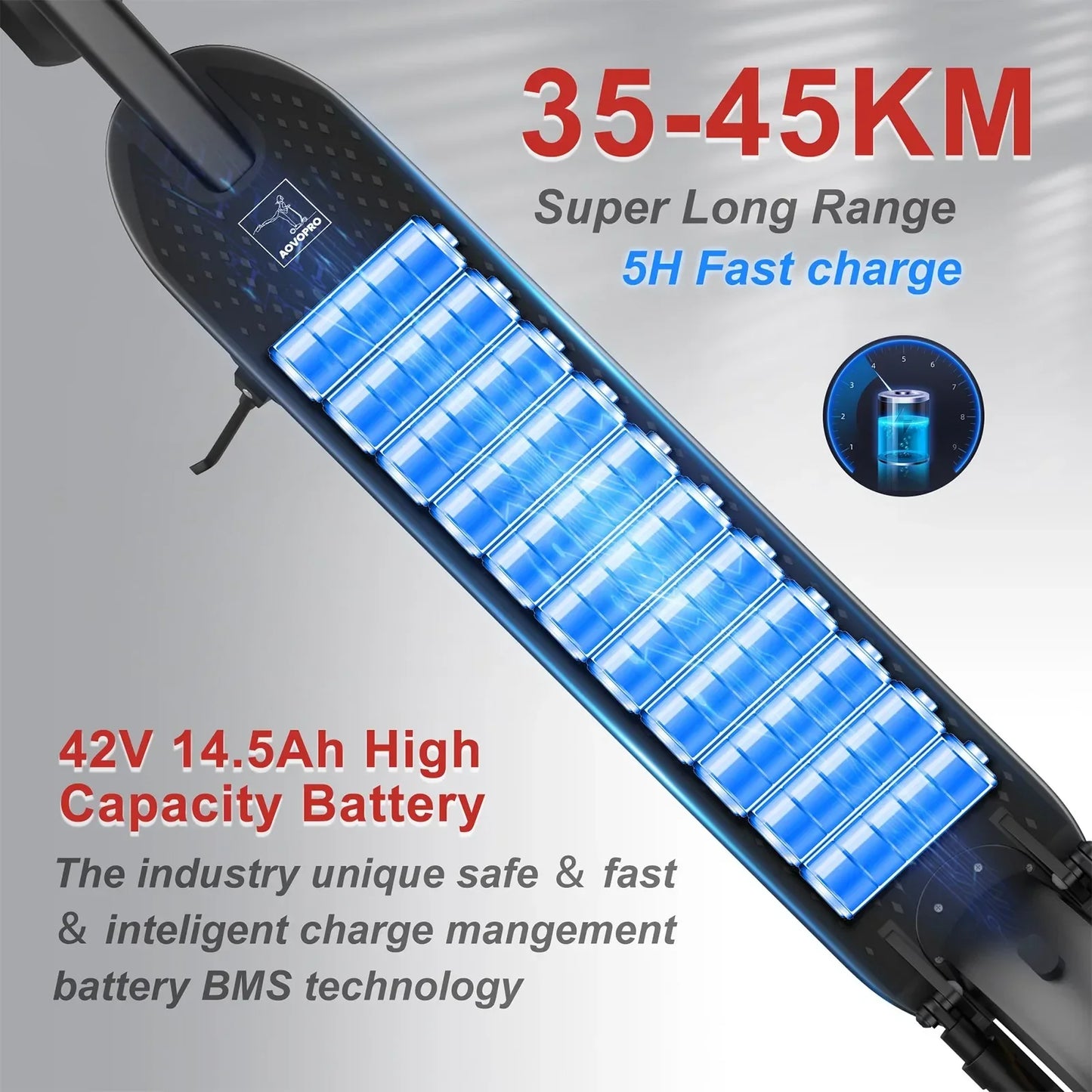 Monopattino elettrico ESMAX 1000W, autonomia massima 45 km, APP intelligente, batteria 14,5 AH, ruote da 10 pollici
