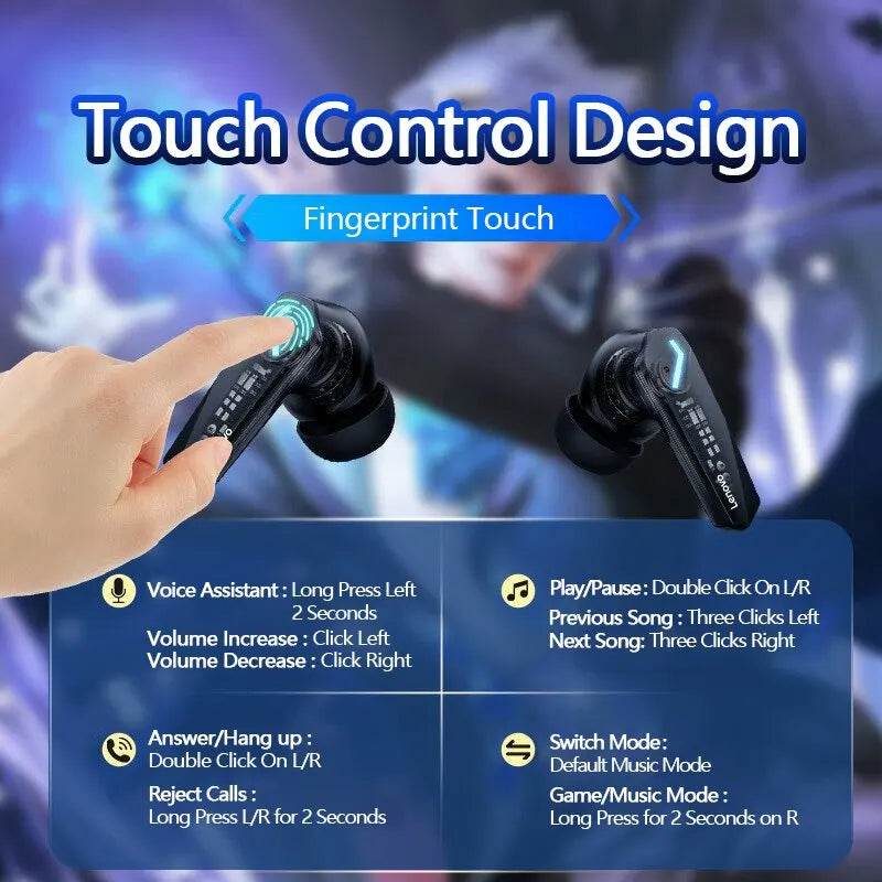 Lenovo GM2 Pro Bluetooth 5.3 Senza fili Headset