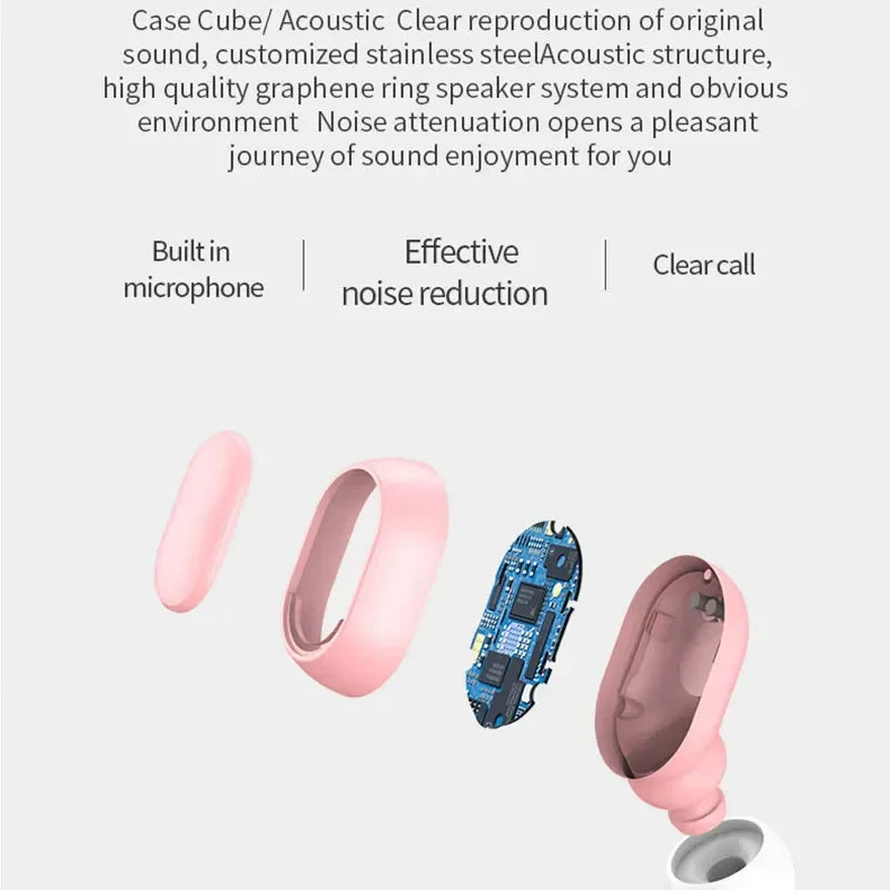 E7S Bluetooth Waterproof Headphones