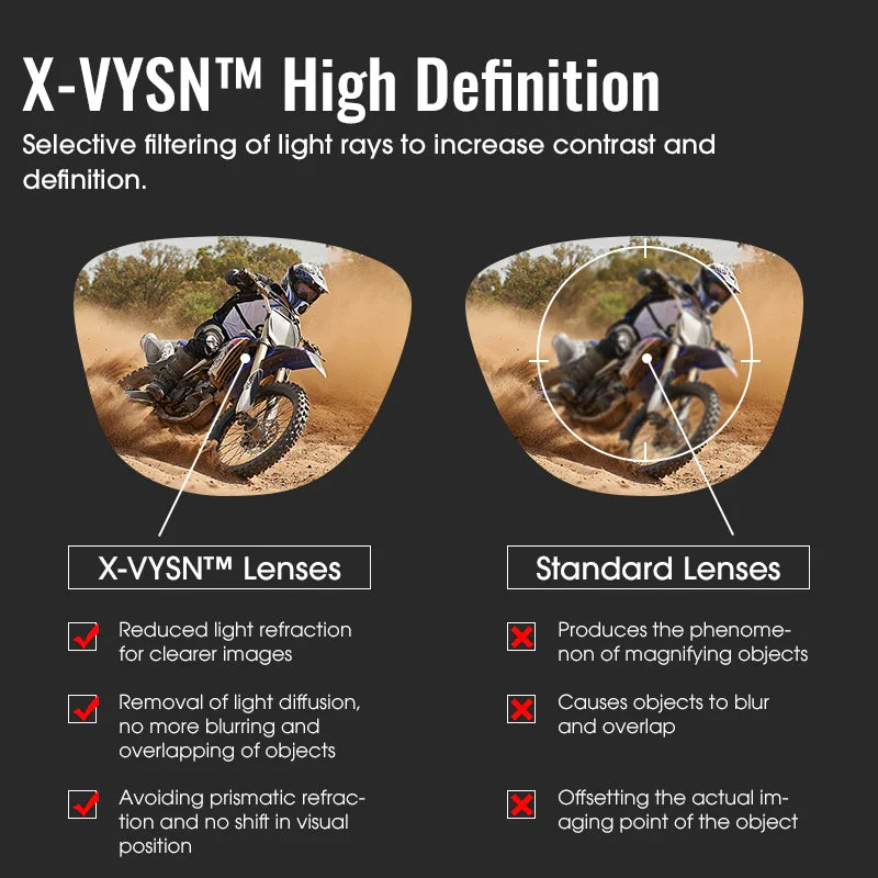 SCVCN Mountainbike-Brille Sport Herren Sonnenbrille Photochrome Fahrradbrille MTB Straßenlauf UV400 Protezione Eyewear
