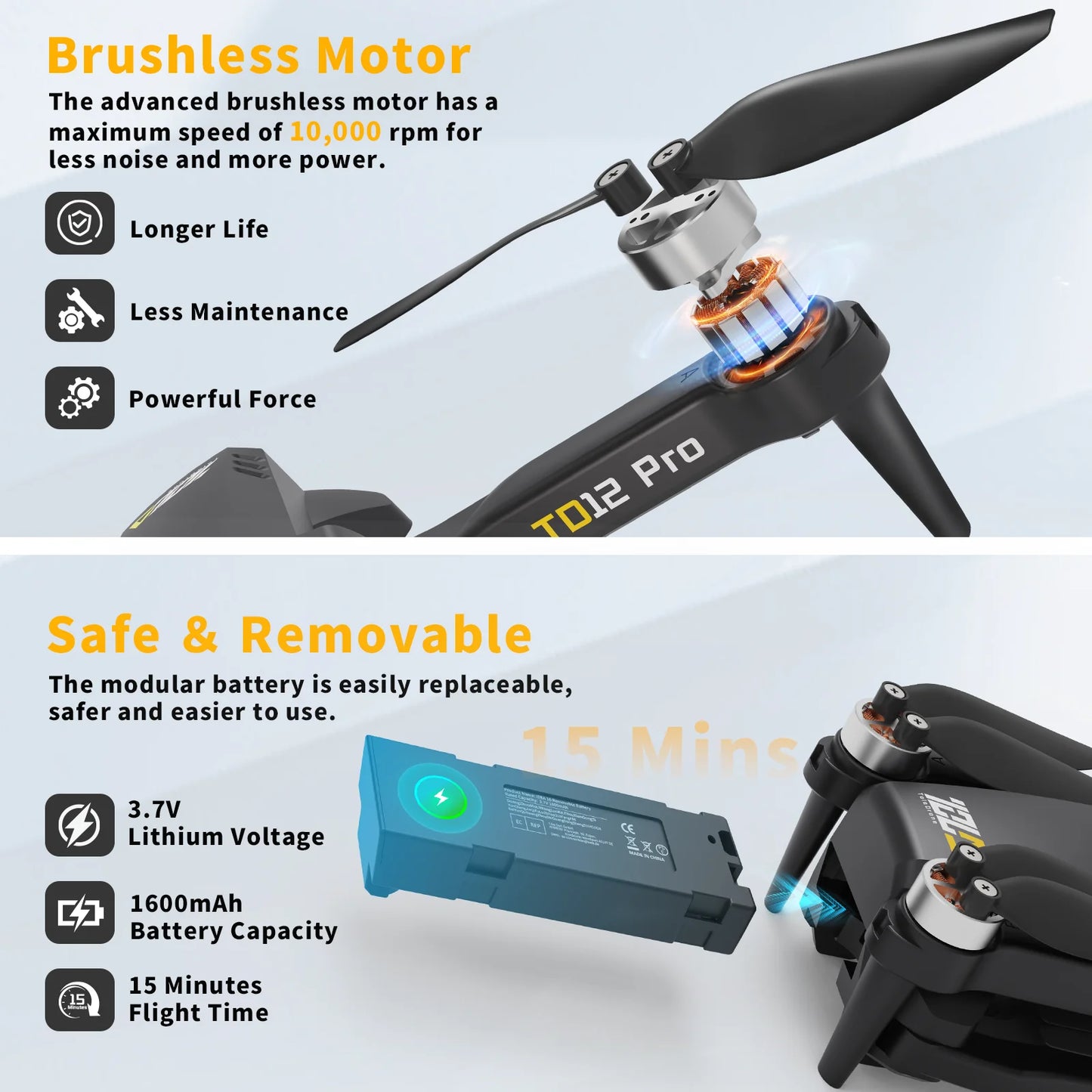 TD12Pro 5GHz WIFI FPV Drone With 1080p HD Camera, 2 Batteries 360° Flip RC Quadcopter Professional Brushless Motor UAV CO