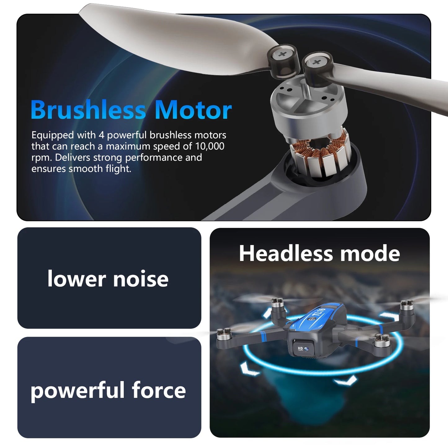 TL16 Brushless Motor Drone with 1080P Camera, FPV Drone for Beginner, Optical Flow Positioning  90° Motorised Adjustable Lens
