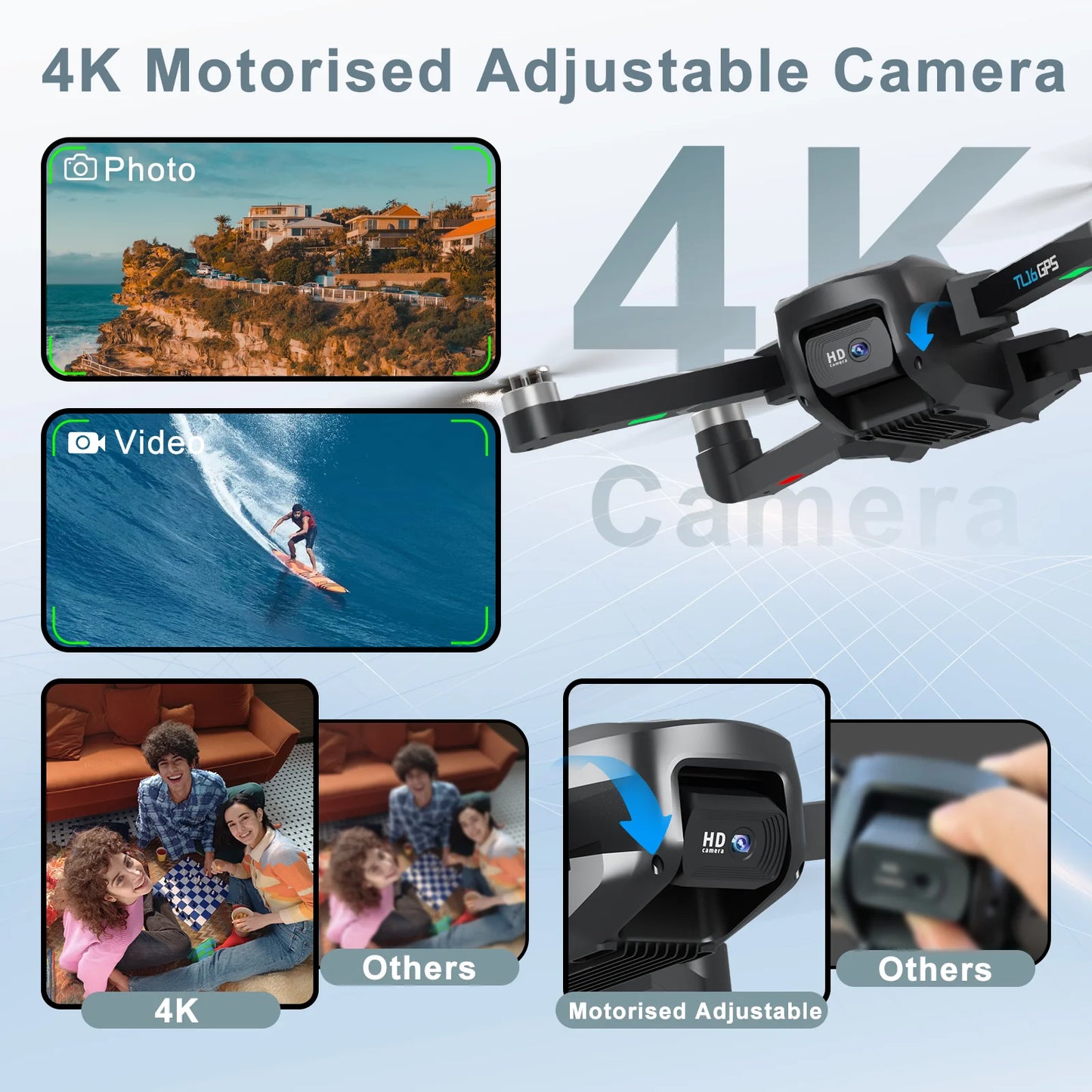 TL16GPS UVA with 4K HD Camera 5G FPV WiFi GPS Drone 50xZoom RC Quadcopterl  Brushless Motor Optical Flow Gift Foldable Toy CO
