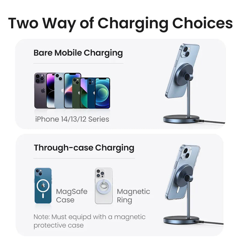 UGREEN Supporto di ricarica magnetico senza fili 20W Max Supporto di ricarica 2 in 1 per iPhone 15 14 Pro Max/iPhone 13/AirPods Caricabatterie rapido