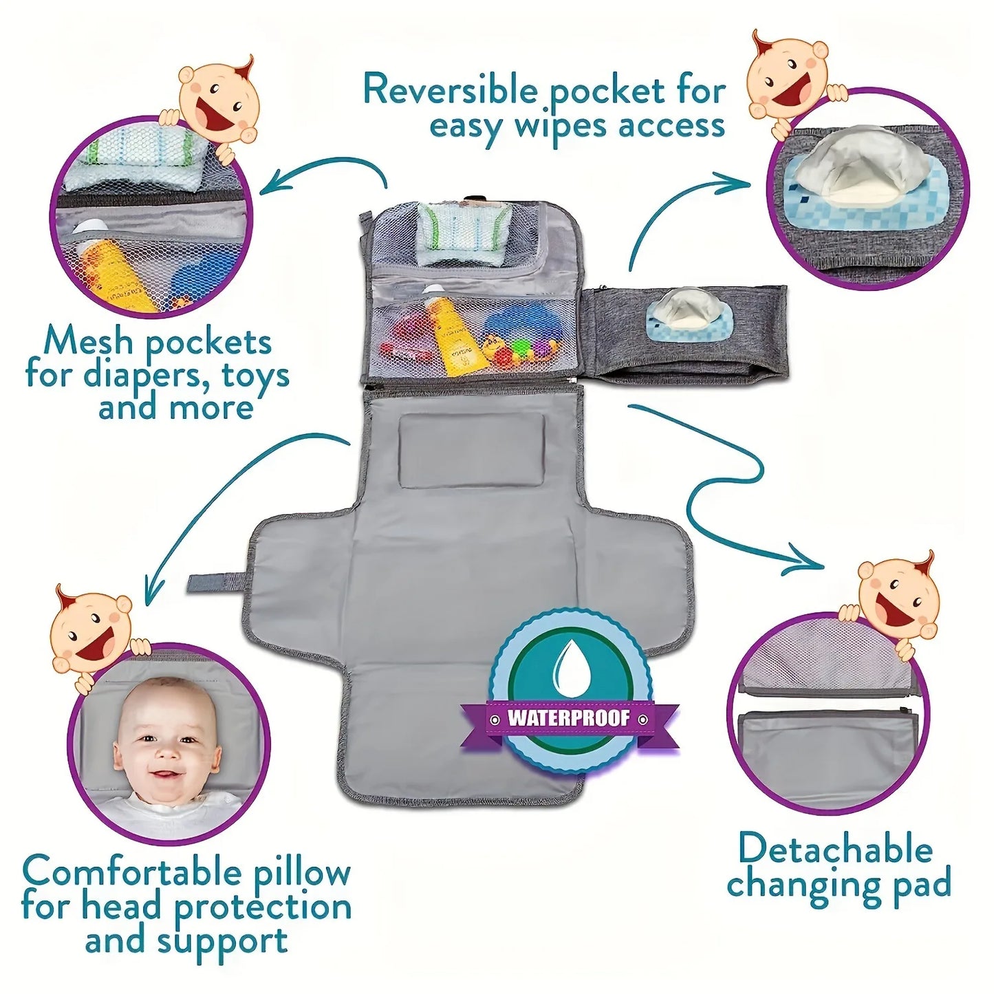 Tragbare Wickelunterlage für Babys