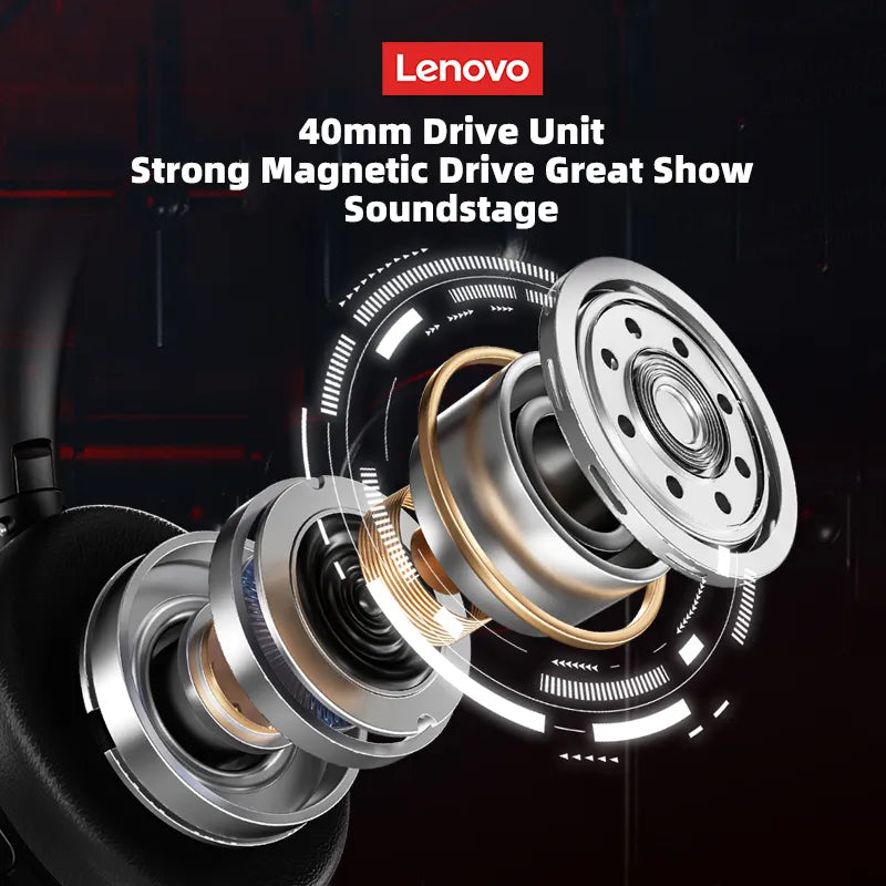 Auricolari Bluetooth Lenovo TH40