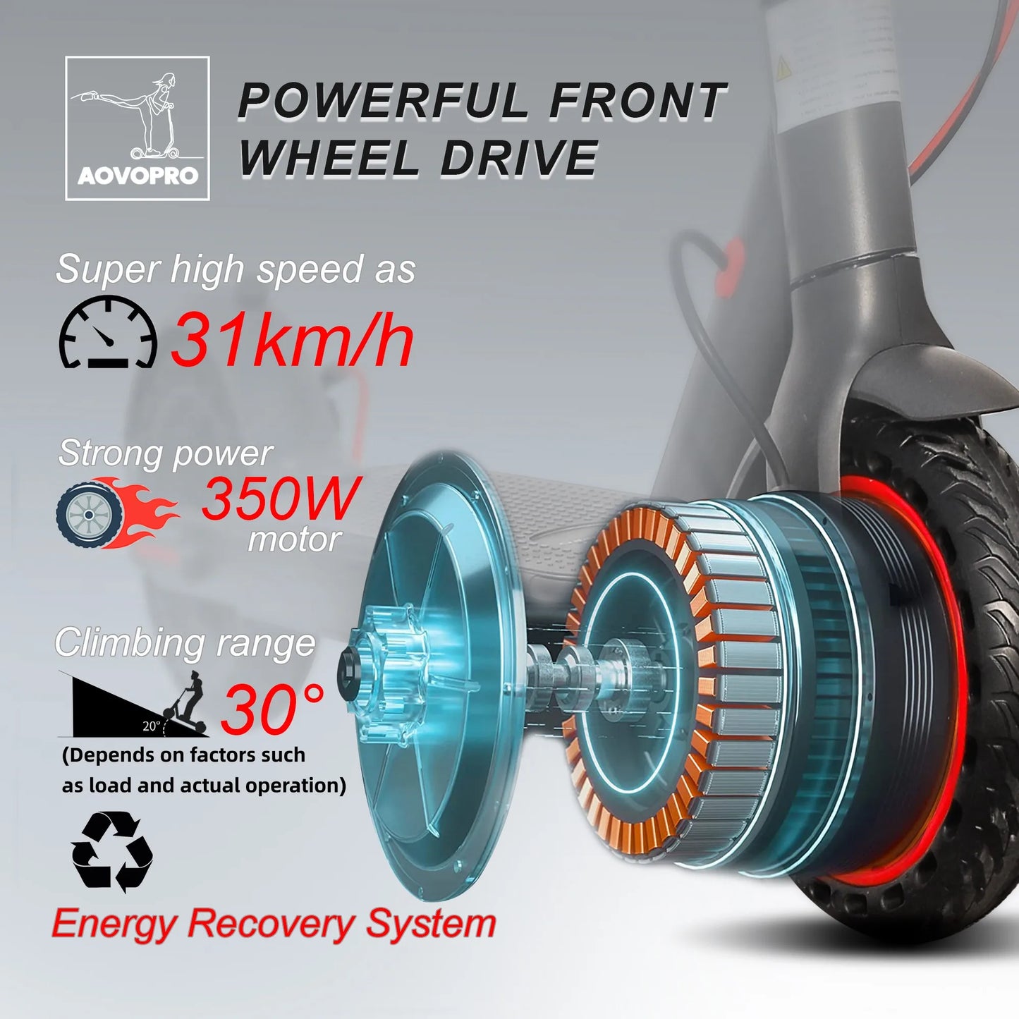 Elektroroller ES80 350 W, Akku 10,5 Ah, 8,5-Zoll-Räder, Smart-App, Höchstgeschwindigkeit 31 km/h, zusammenklappbarer elektrischer Tretroller
