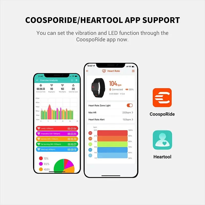 Cardiofrequenzimetro da braccio COOSPO HW9 con zone di frequenza cardiaca/calorie e sensore HRM per il fitness