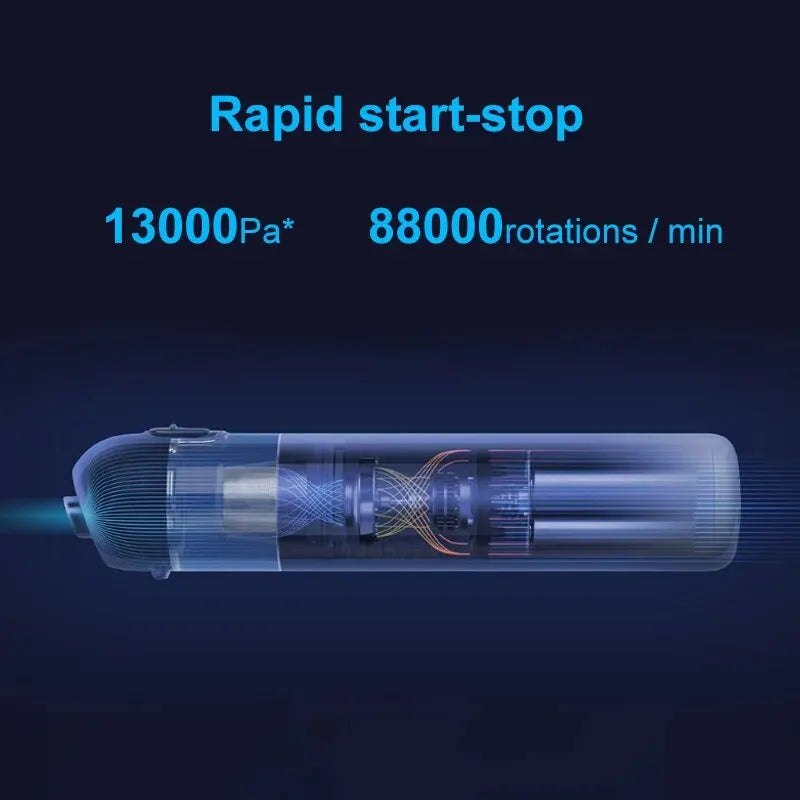 Aspirapolvere portatile XIAOMI MIJIA