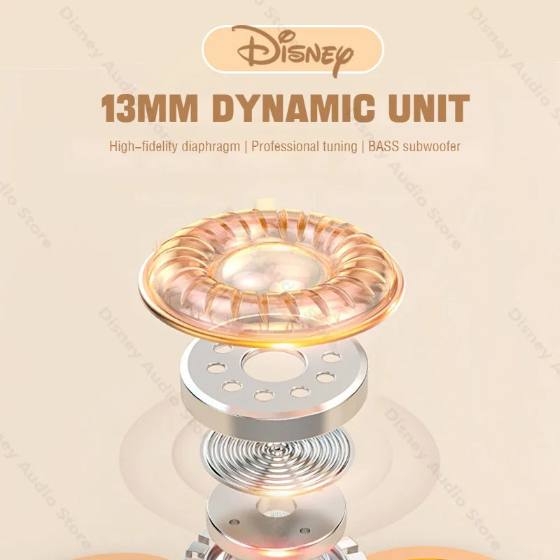 Cuffie Disney WS On-Ear EarHooks Mickey & Minnie