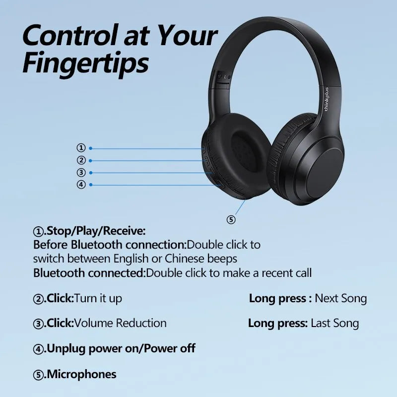 Auricolari stereo Bluetooth Lenovo Thinkplus TH10 TWS
