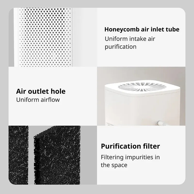 Deodoranti per purificatori d'aria portatili con filtro