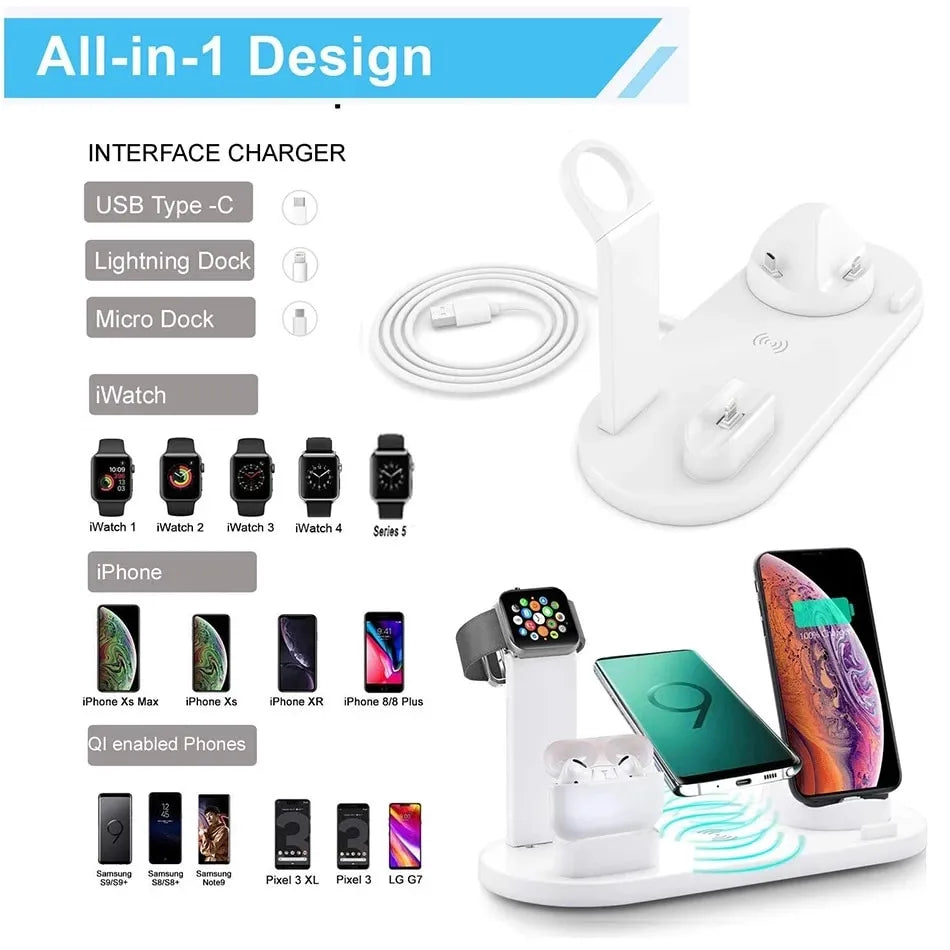 5 in 1 Caricabatterie Senza Fili Supporto Pad per iPhone 15 14 13 12 11 X Apple Watch Airpods Caricabatterie per Telefono da Tavolo Stazione di Ricarica Rapida