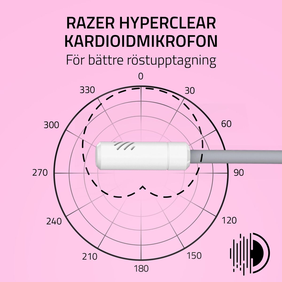 V3H19F34D0F8F6D33DD37F4F0DCBA94F4A8R7423607P4