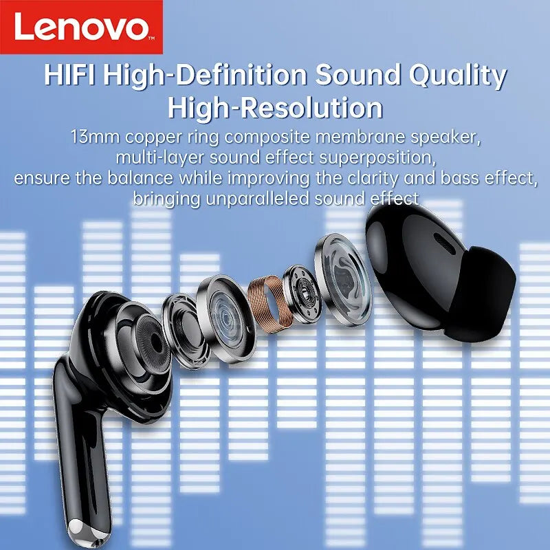 Auricolare Bluetooth binaurale TWS5.3 Lenovo XT88