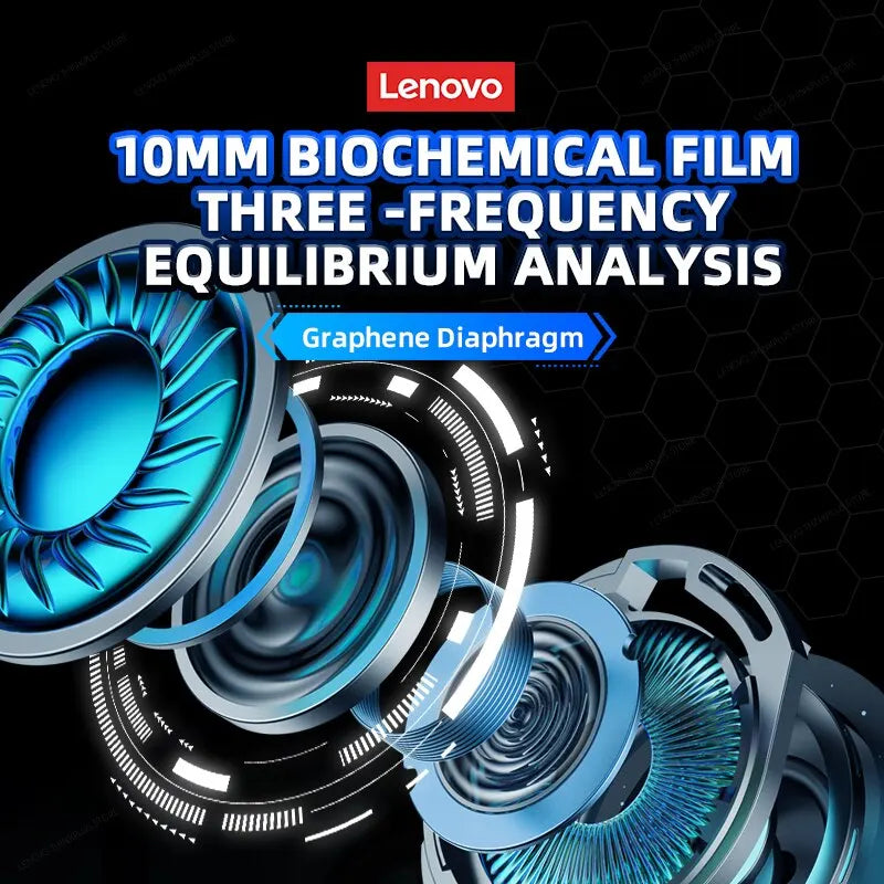 Lenovo GM2 Pro Bluetooth 5.3 Senza fili Headset